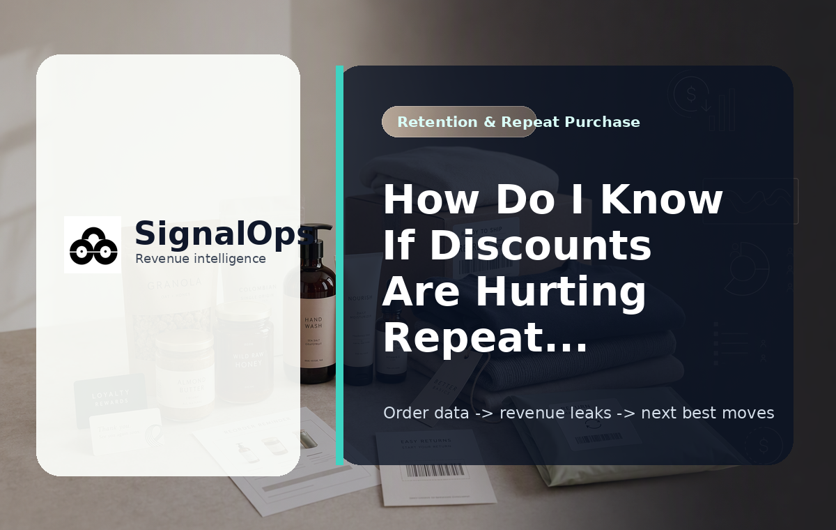 How Do I Know If Discounts Are Hurting Repeat Purchases? visual